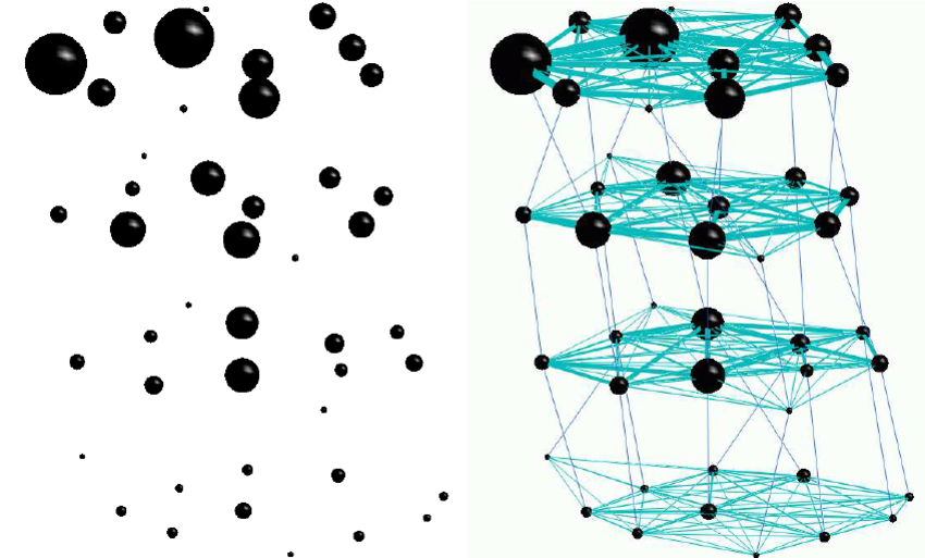 AI Traffic Prediction